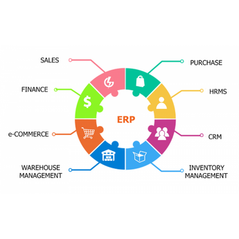 Erp3